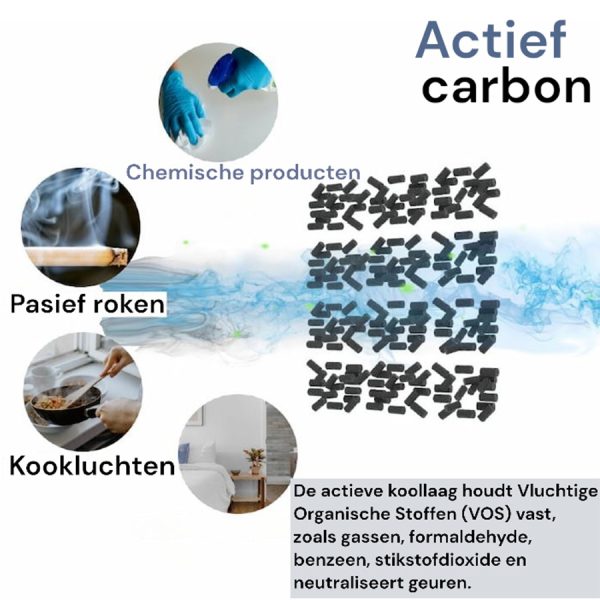 HeMaCa luchtfilter - Afbeelding 6