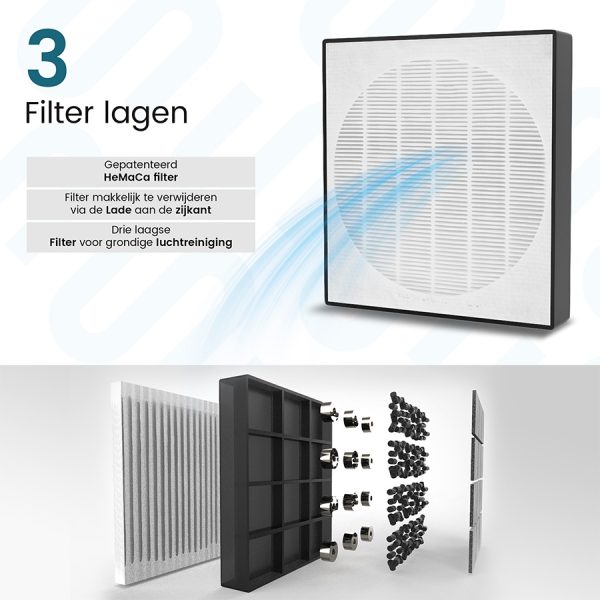 HeMaCa luchtfilter - Afbeelding 3